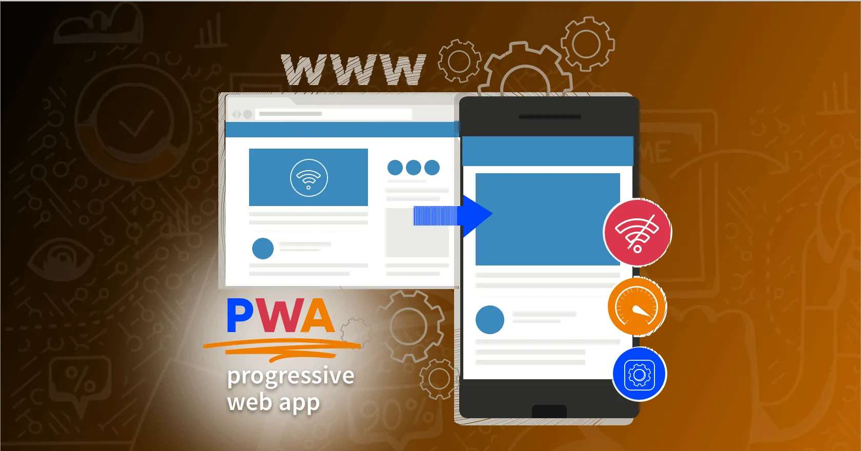 Apps sind tot!? - PWA – Progressive Web Applications | UX SOLUTION | Köln | Germany | UX Konzept und UI Design für App, Software und Webanwendung | Sie wollen eine App, Software oder Webanwendung, die auf dem Markt wettbewerbsfähig ist? Wir helfen Ihnen dabei: UX Consulting, UX Konzept & UI Design | App, Software & Web | UX-Büro in Odenthal (in der Nähe von Köln, Bergisch Gladbach, Leverkusen und Düsseldorf) | User Experience Consulting, User Experience Konzept & User Interface Design