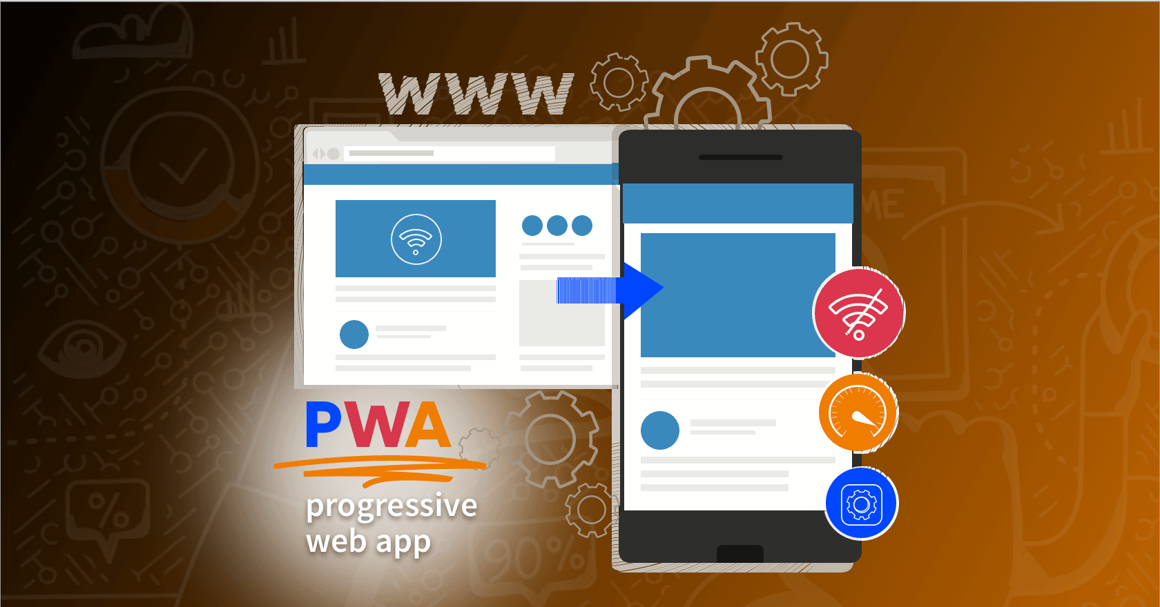 Apps sind tot!? - PWA – Progressive Web Applications | UX SOLUTION | Köln | Germany | UX Konzept und UI Design für App, Software und Webanwendung | Sie wollen eine App, Software oder Webanwendung, die auf dem Markt wettbewerbsfähig ist? Wir helfen Ihnen dabei: UX Consulting, UX Konzept & UI Design | App, Software & Web | UX-Büro in Odenthal (in der Nähe von Köln, Bergisch Gladbach, Leverkusen und Düsseldorf) | User Experience Consulting, User Experience Konzept & User Interface Design